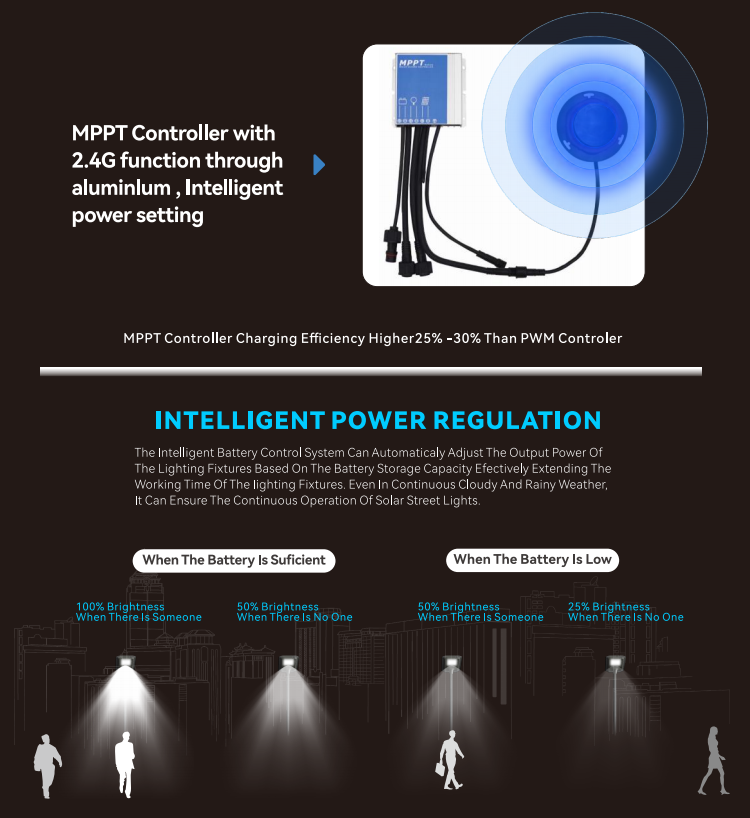 105w all in one solar street light
