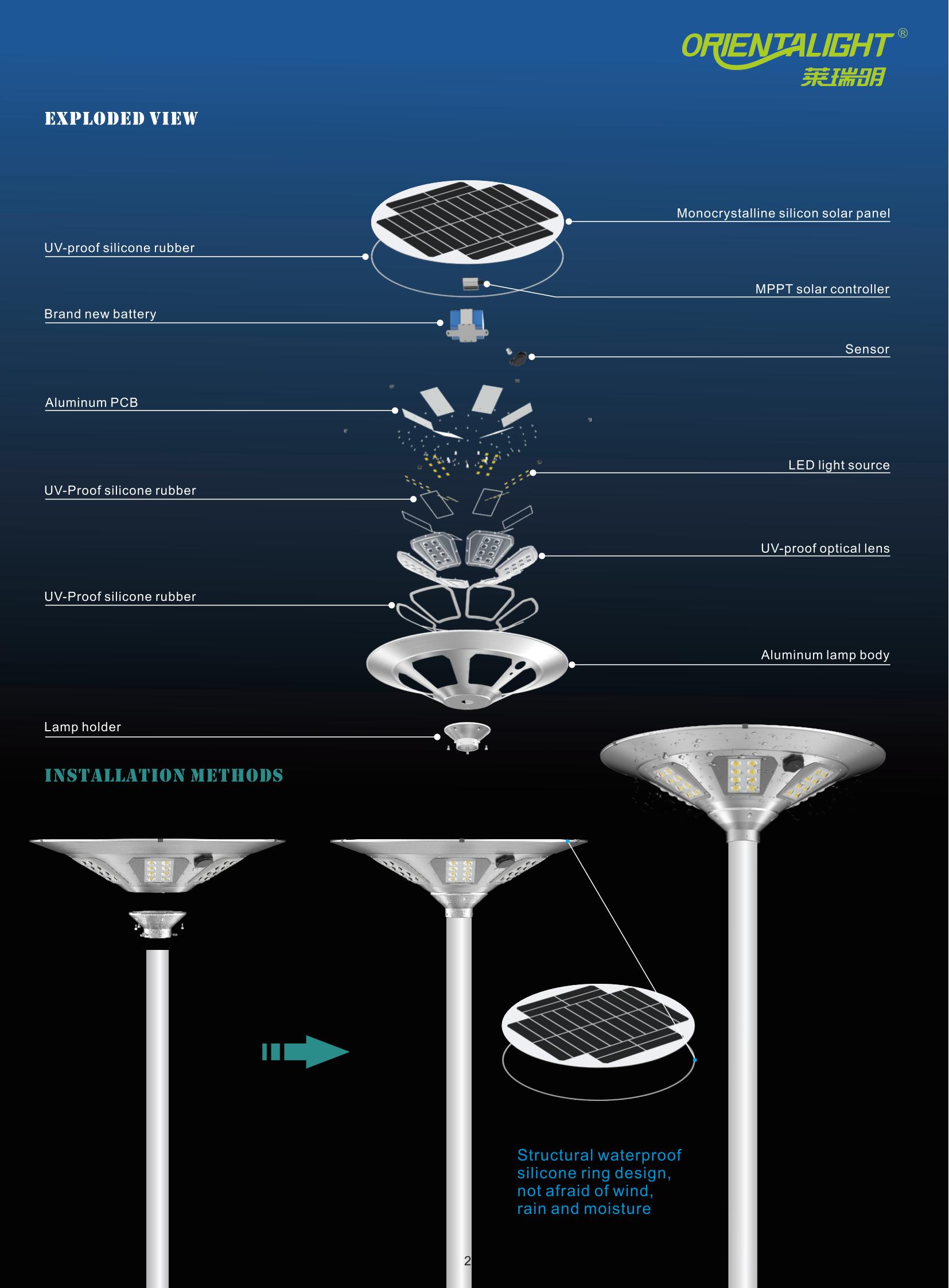  80w post top solar garden light